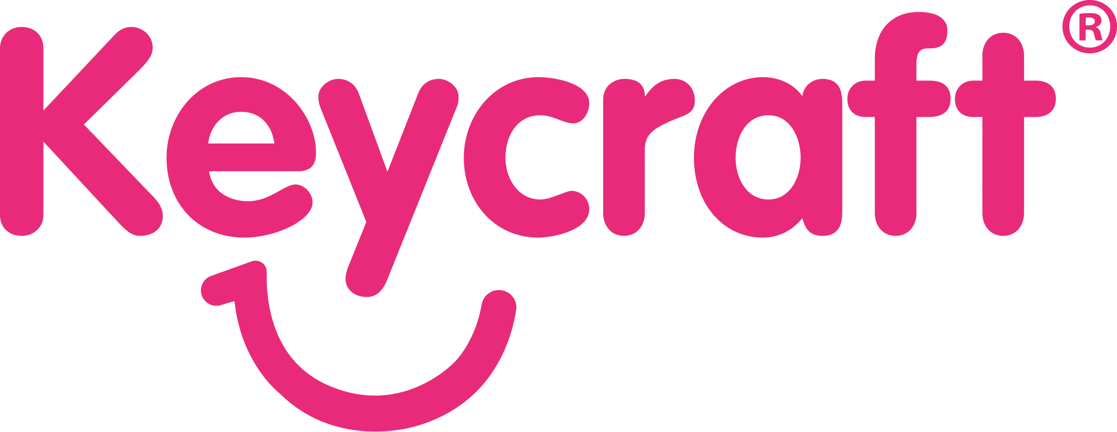 Logo de Keycraft, proveedor de Souvenirs Import Export